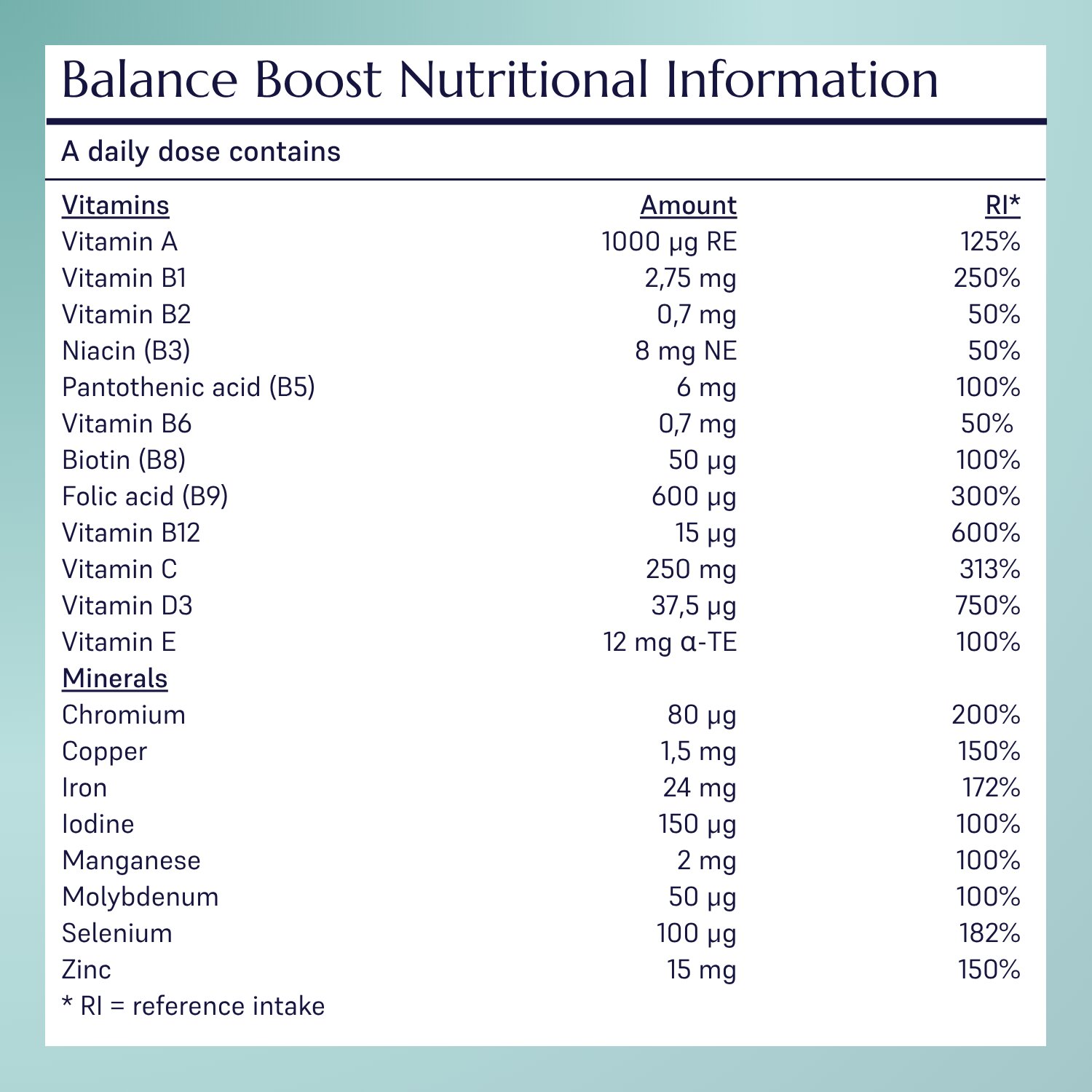 Balance Boost Multivitamin_4