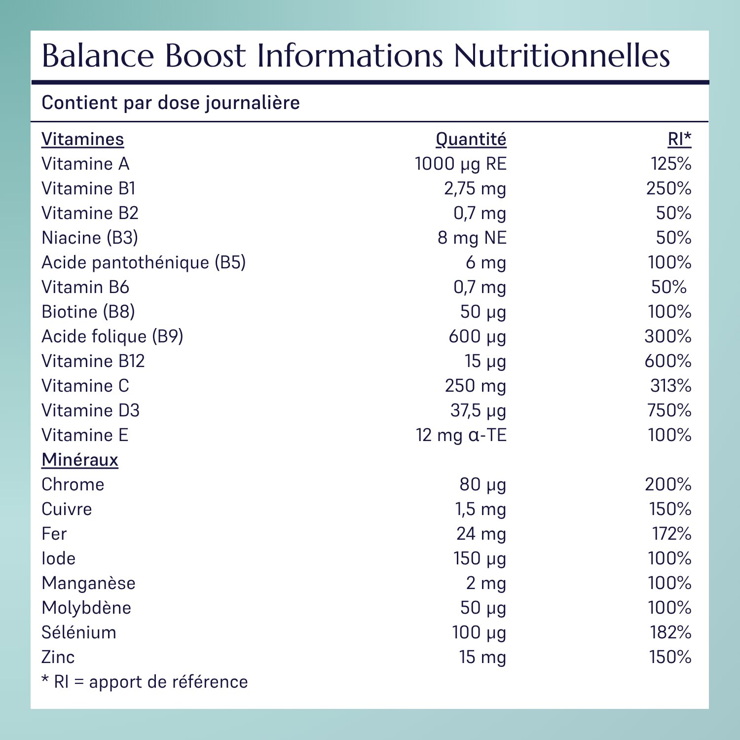 Balance Boost multivitamine_4