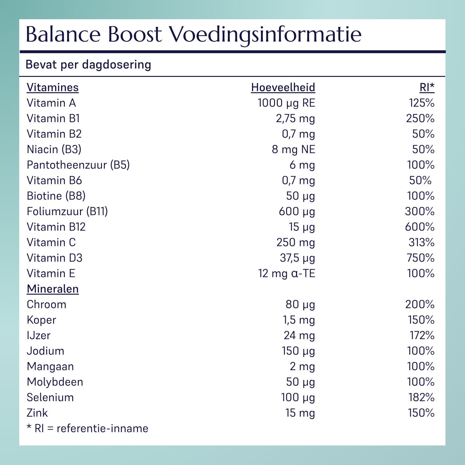 Balance Boost Multivitamine_4