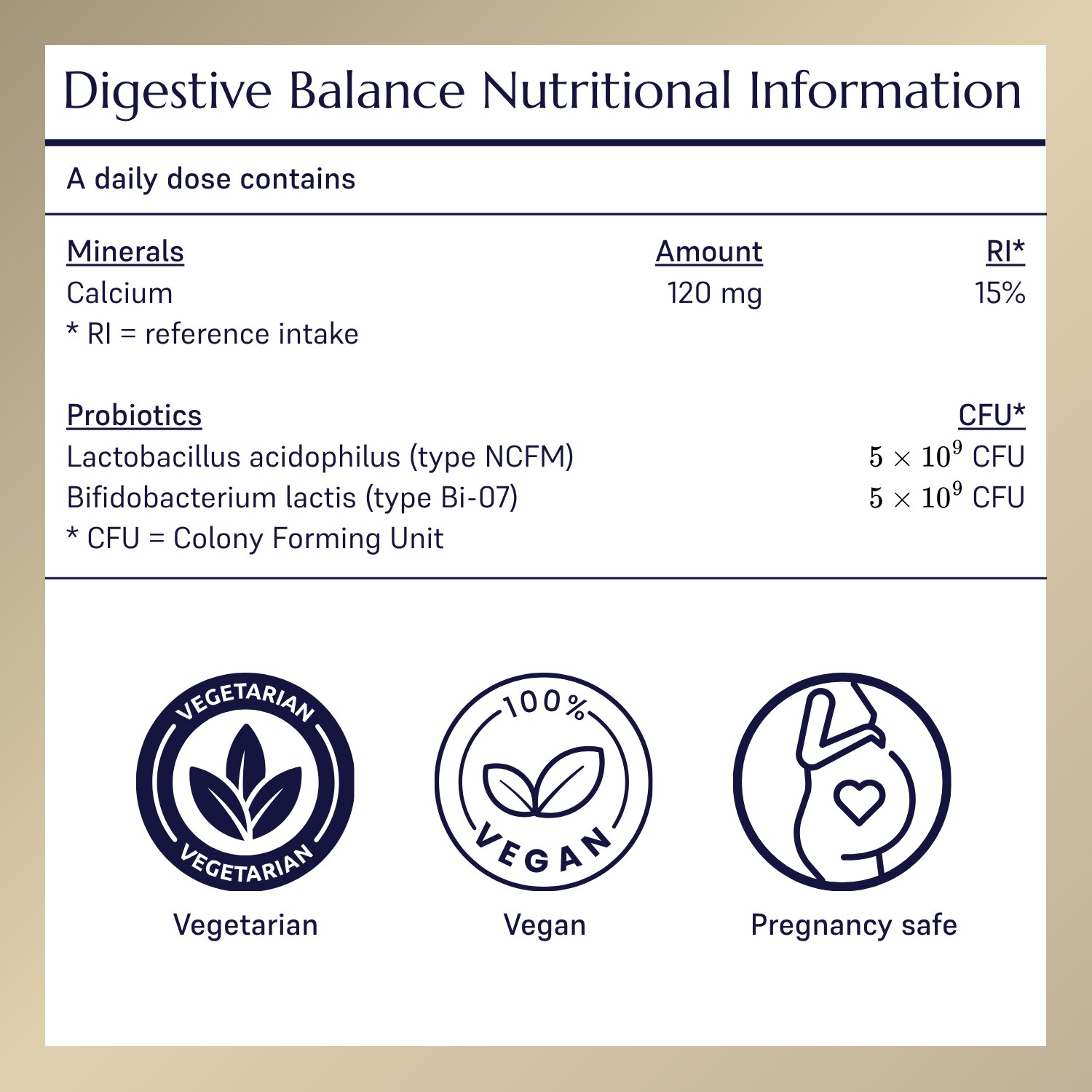 Digestive Balance_1