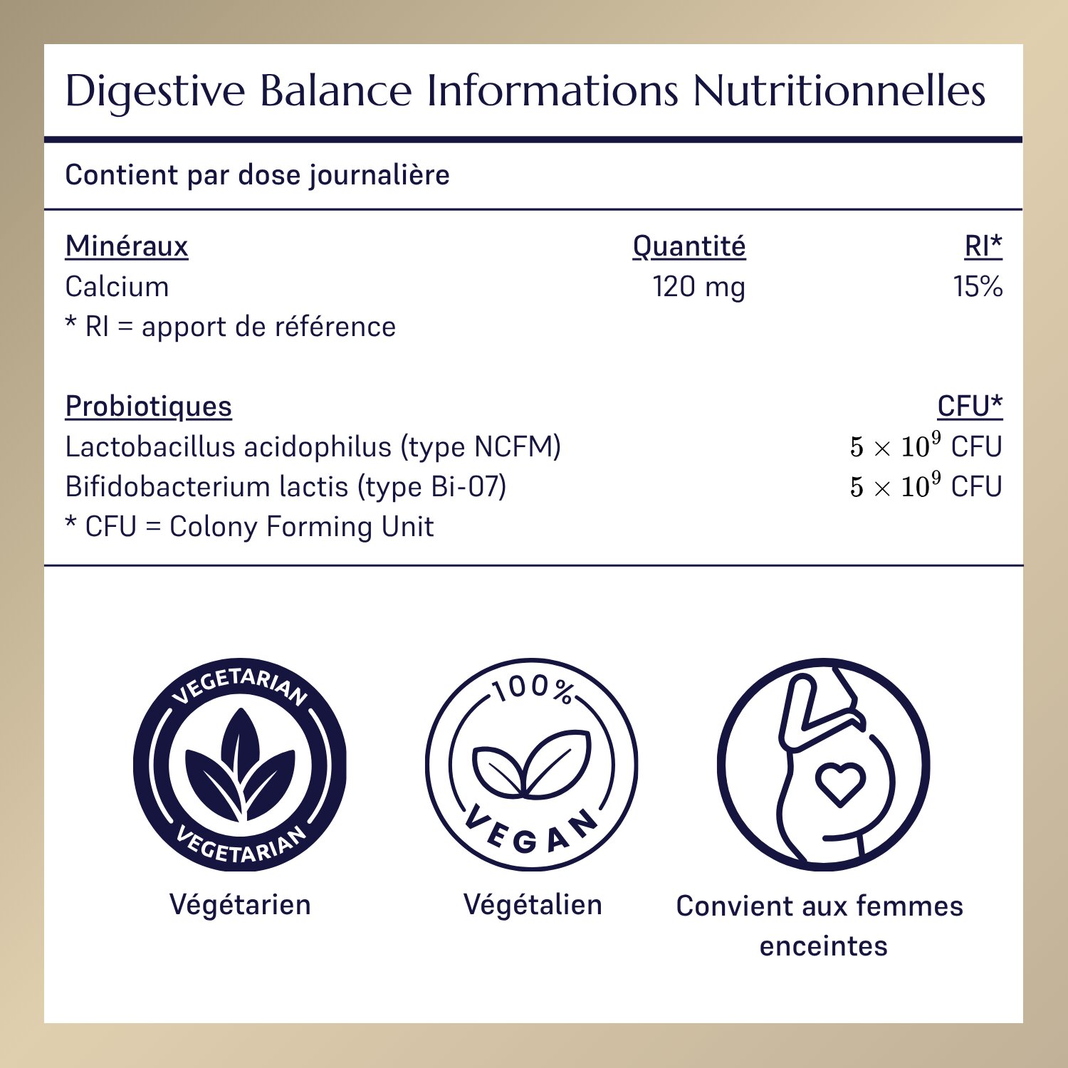 Digestive Balance_1