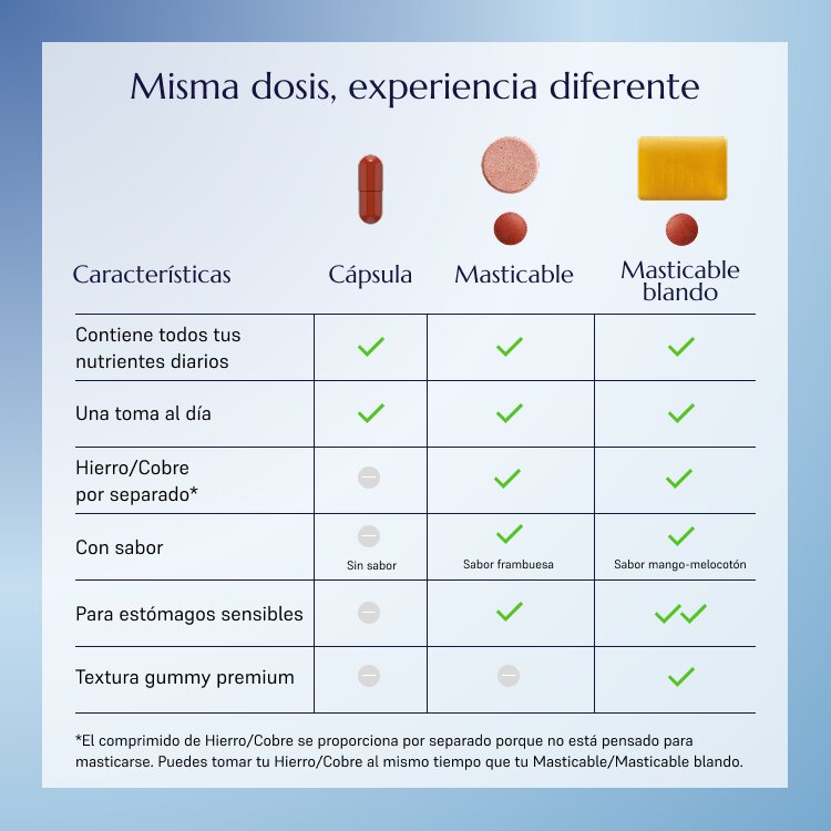 WLS Forte_1