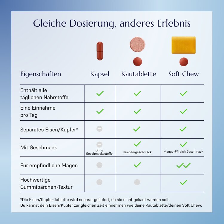WLS Forte_1