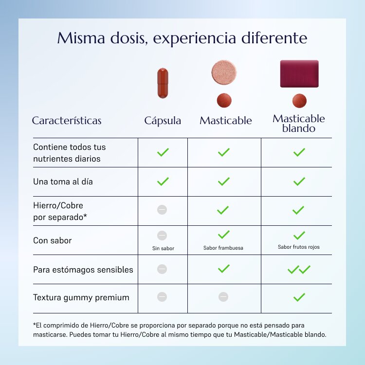 WLS Optimum_1