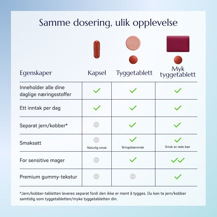 WLS Optimum_1