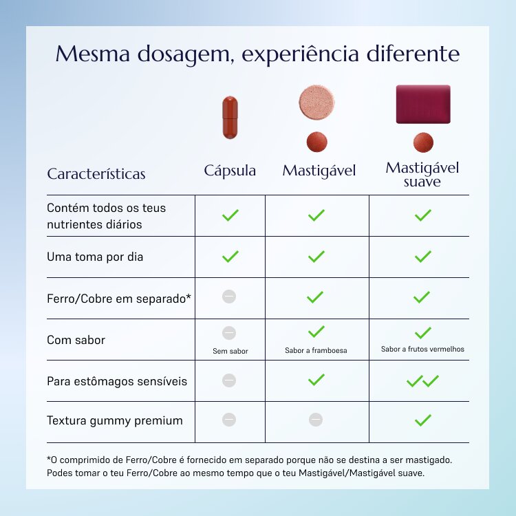 WLS Optimum_1