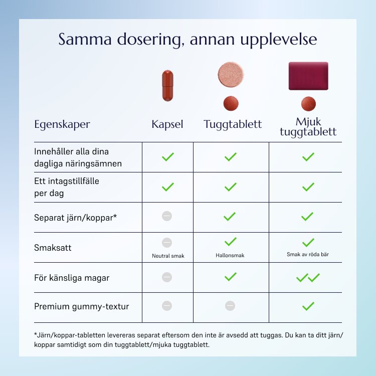 WLS Optimum_1