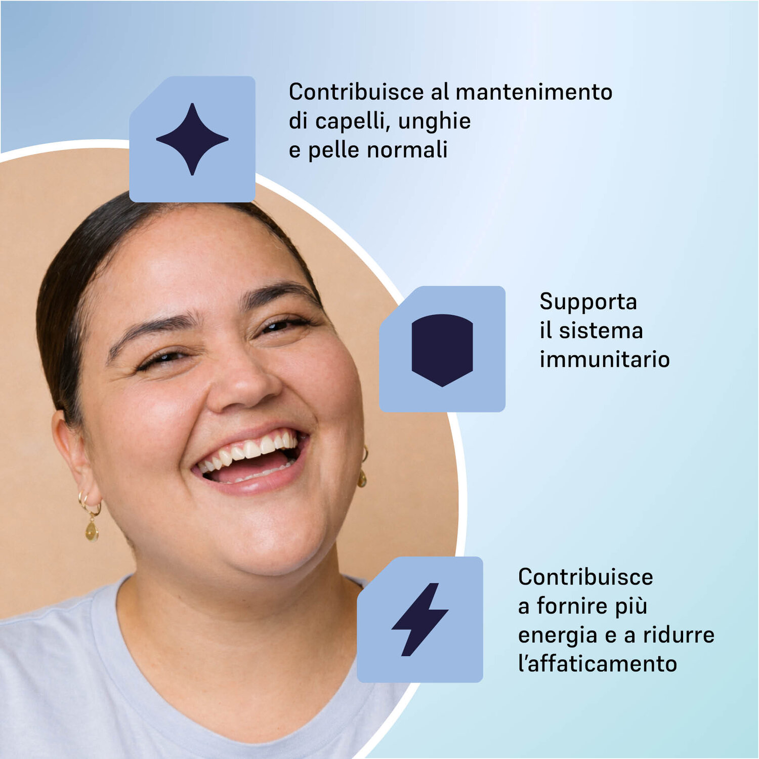 WLS Optimum_3