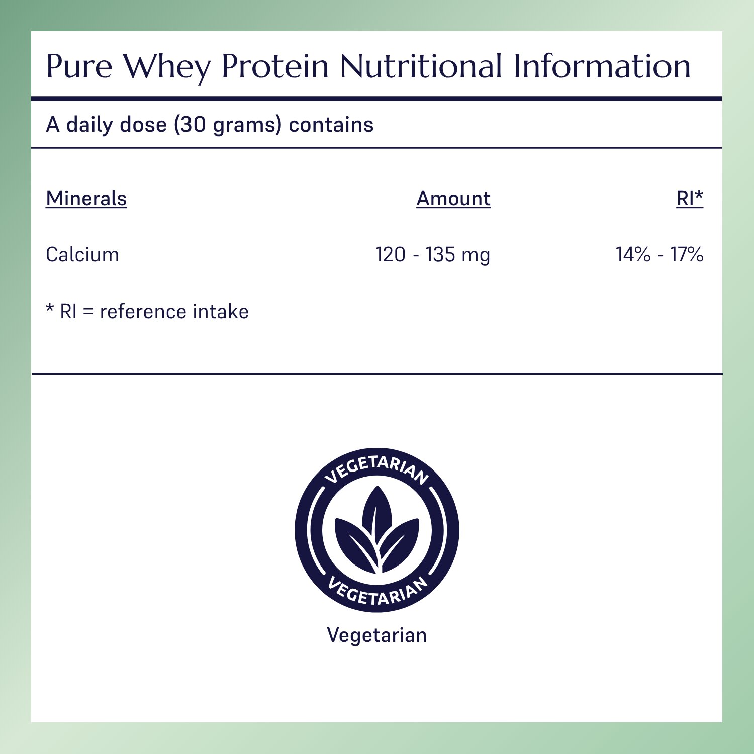 Pure Whey Protein_1