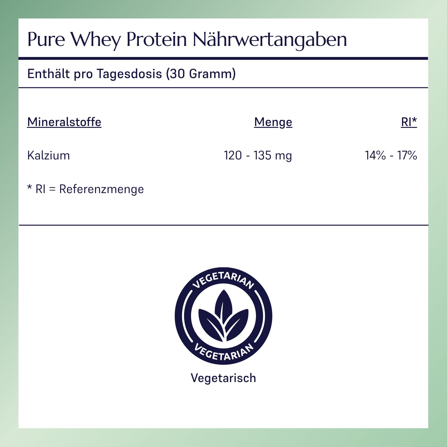 Pure Whey Protein_1