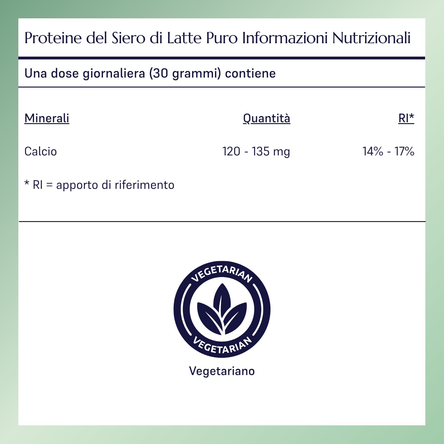Proteine ​​del siero di latte puro _1