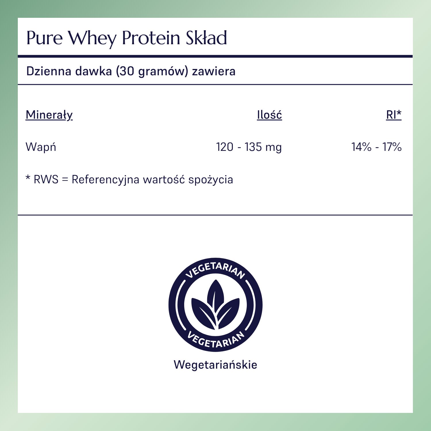 Pure Whey Protein_1
