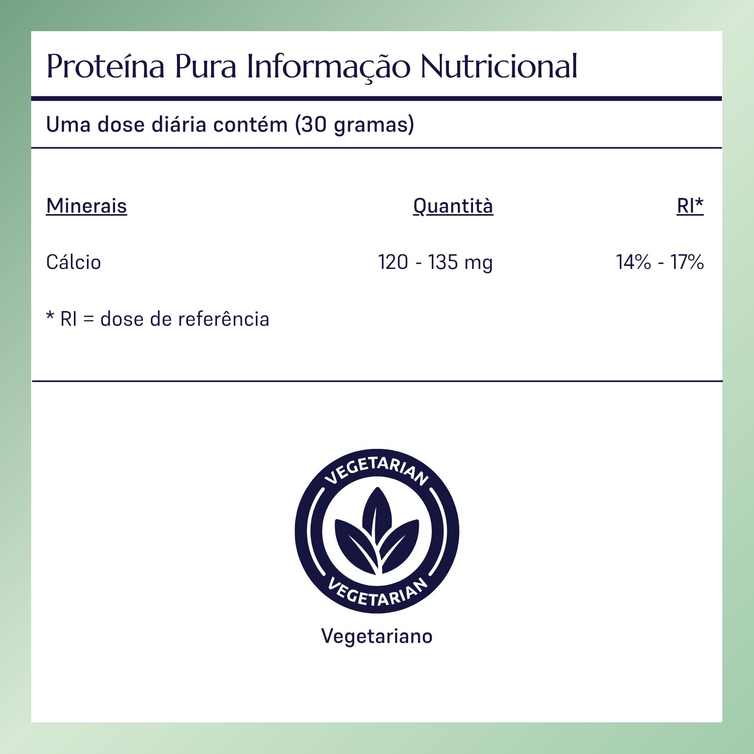 Proteína Pura_1