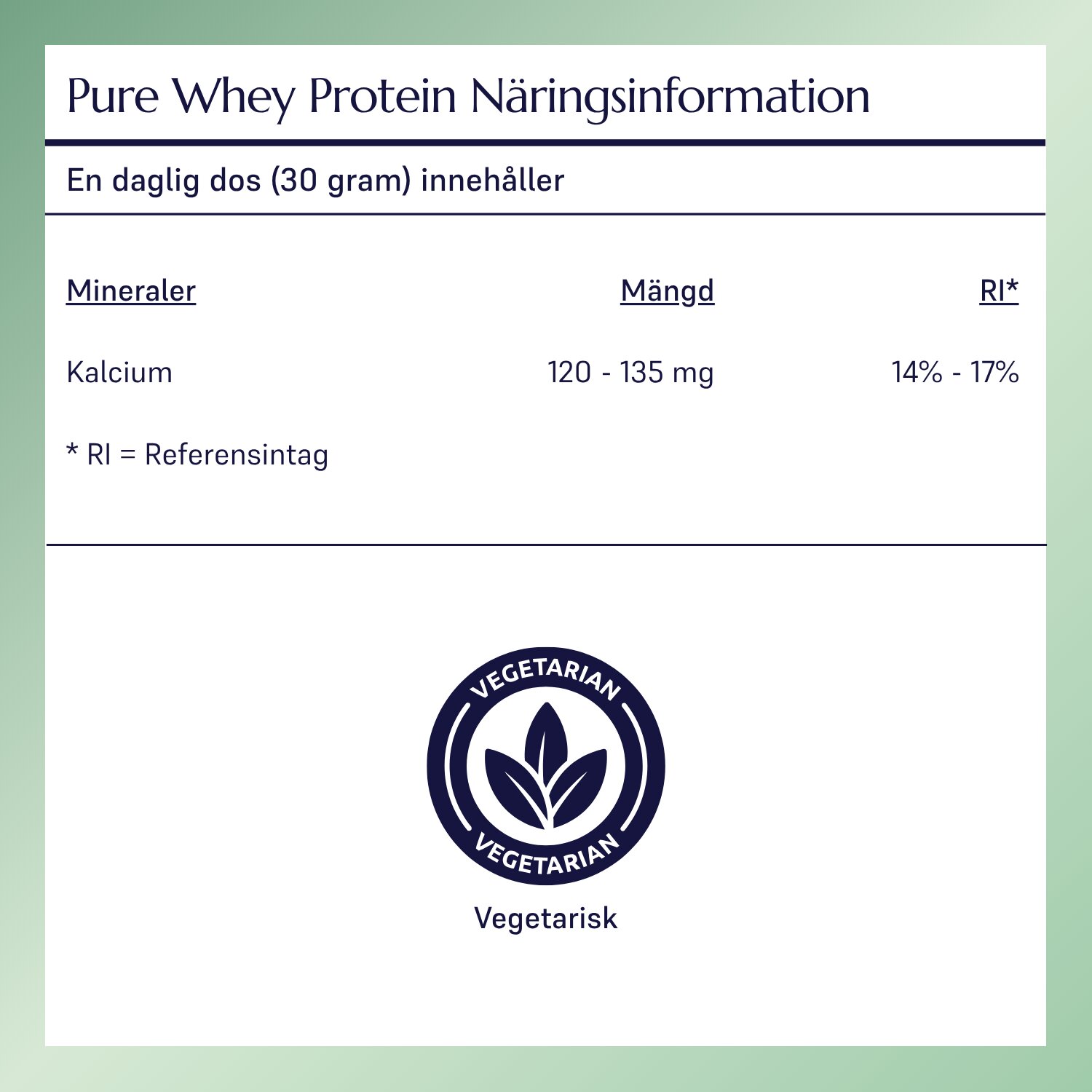 Pure Whey Protein_1