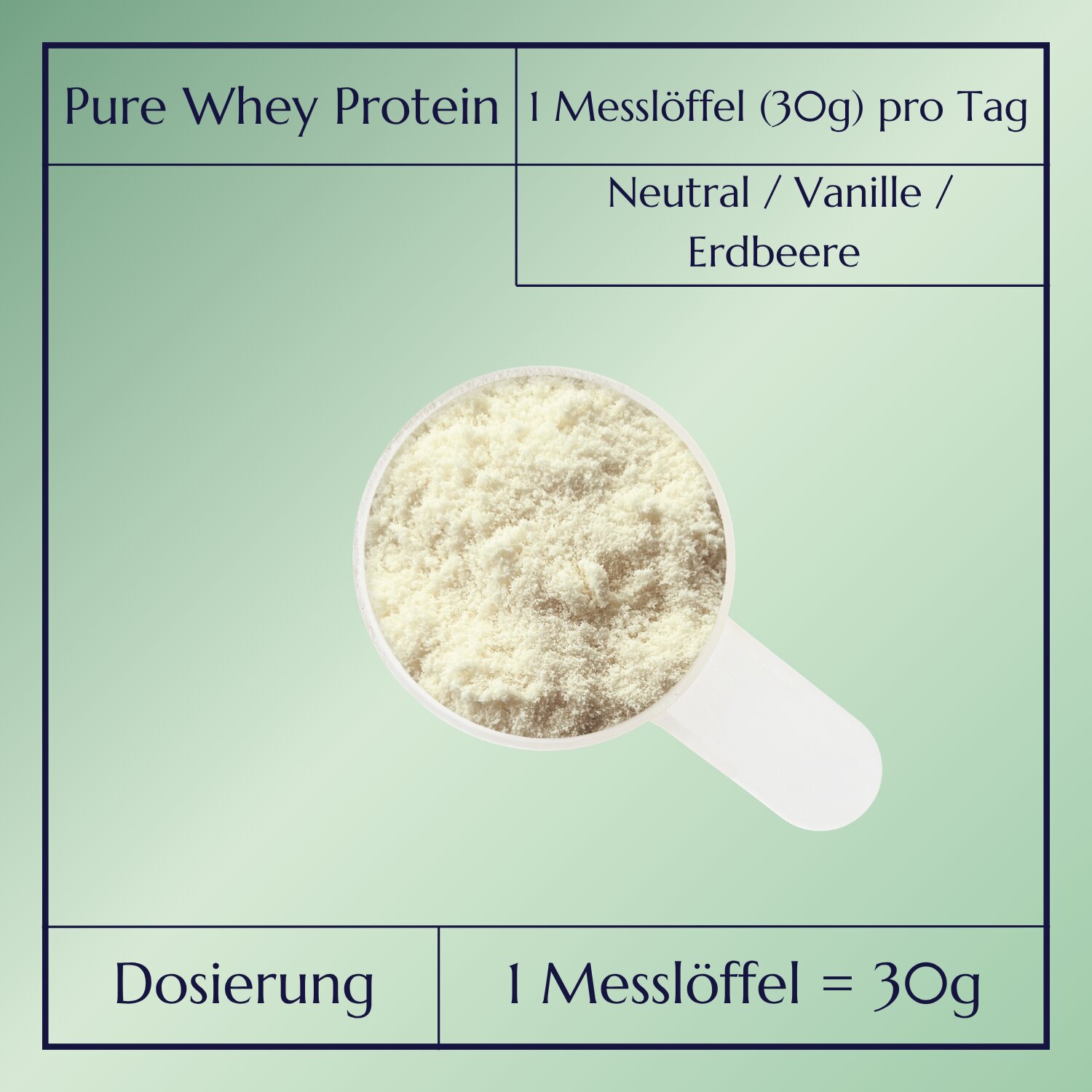 Support-1 Pure Whey Protein_2