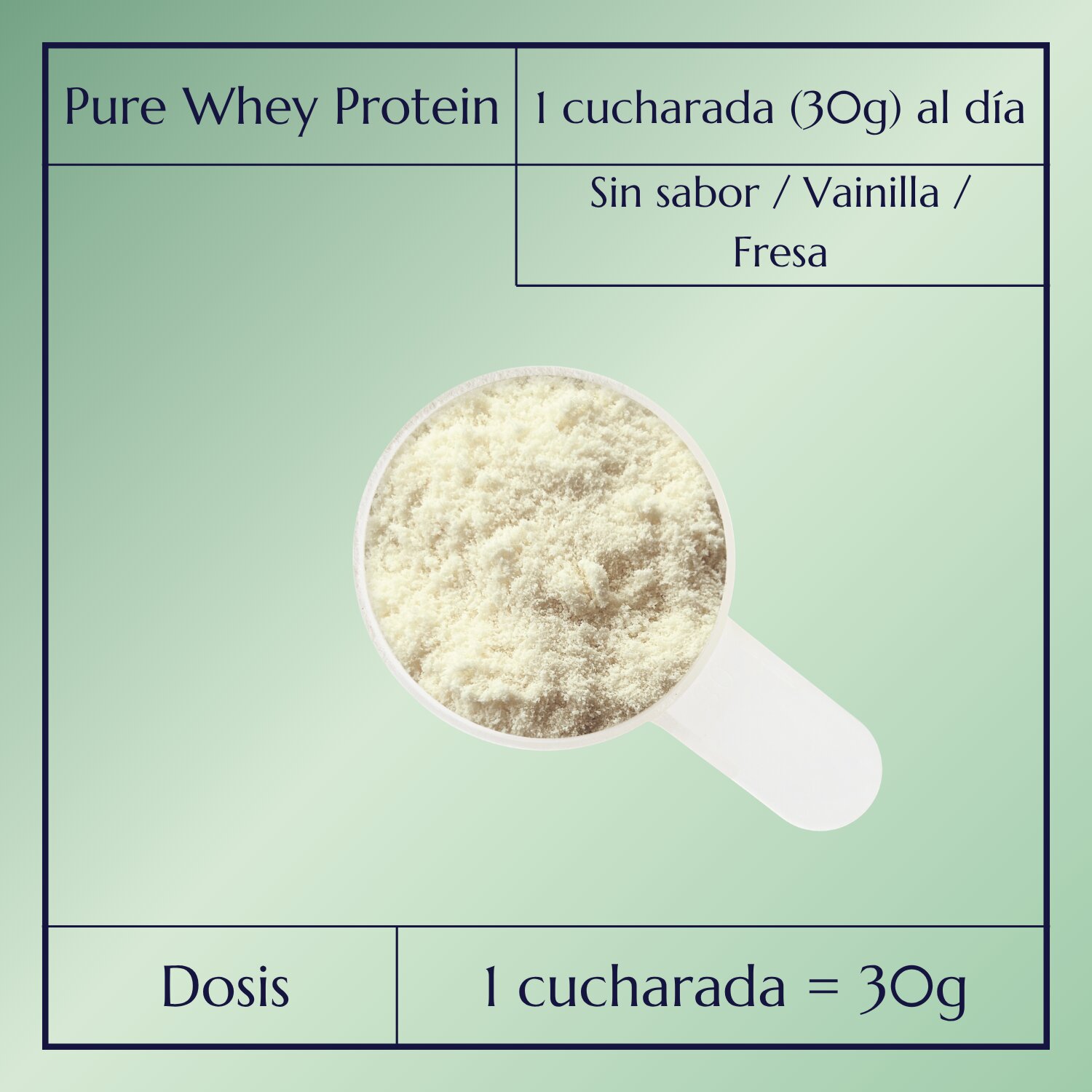 Pure Whey Protein_2