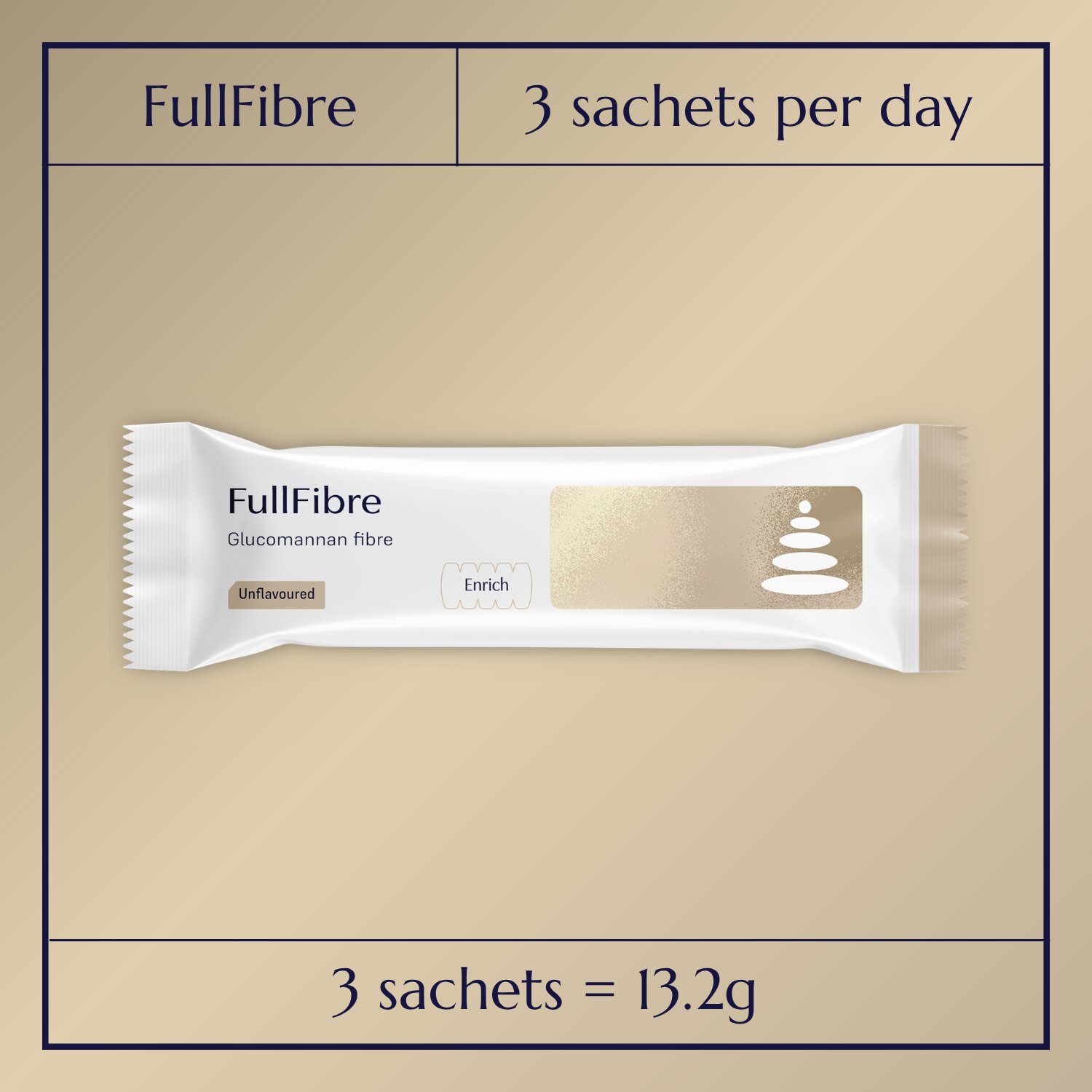 FullFibre_2