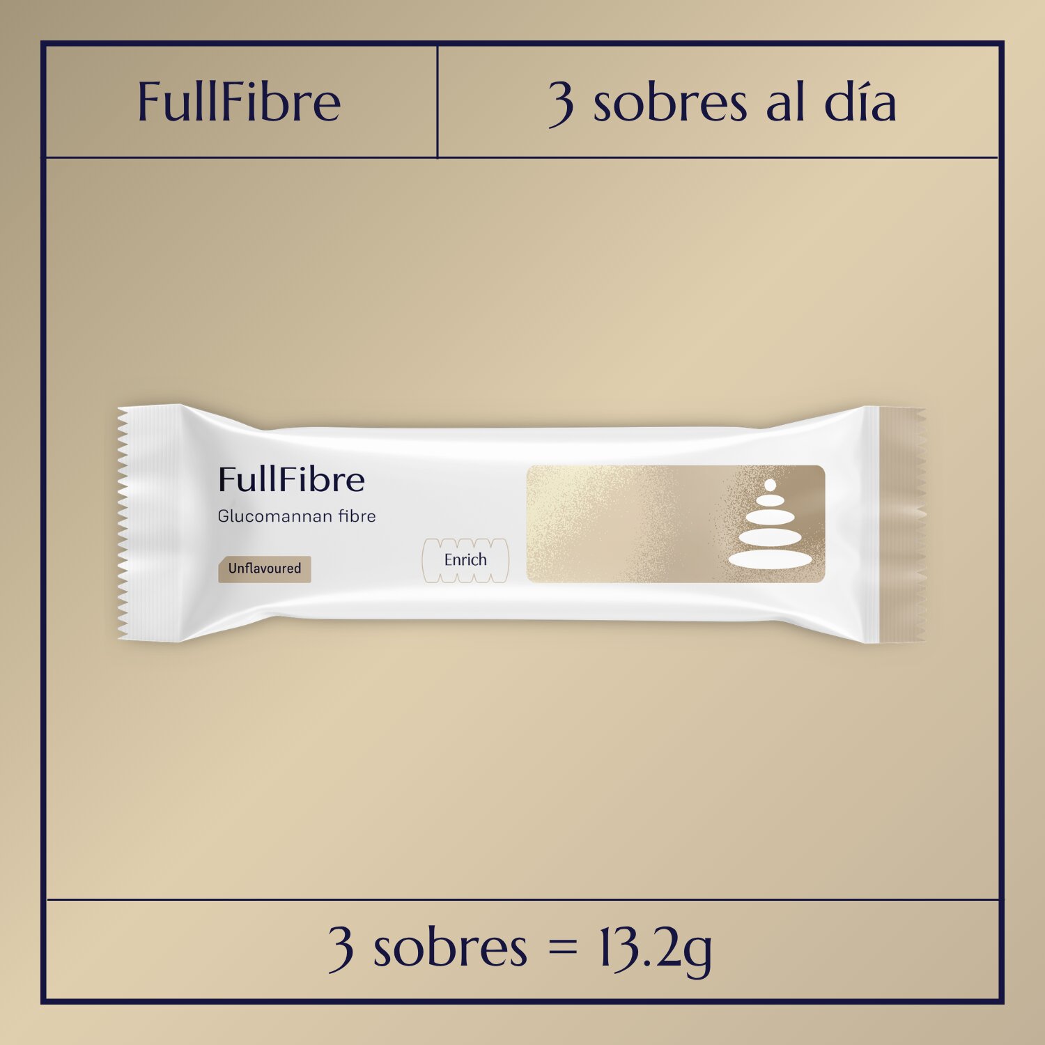 FullFibre_2