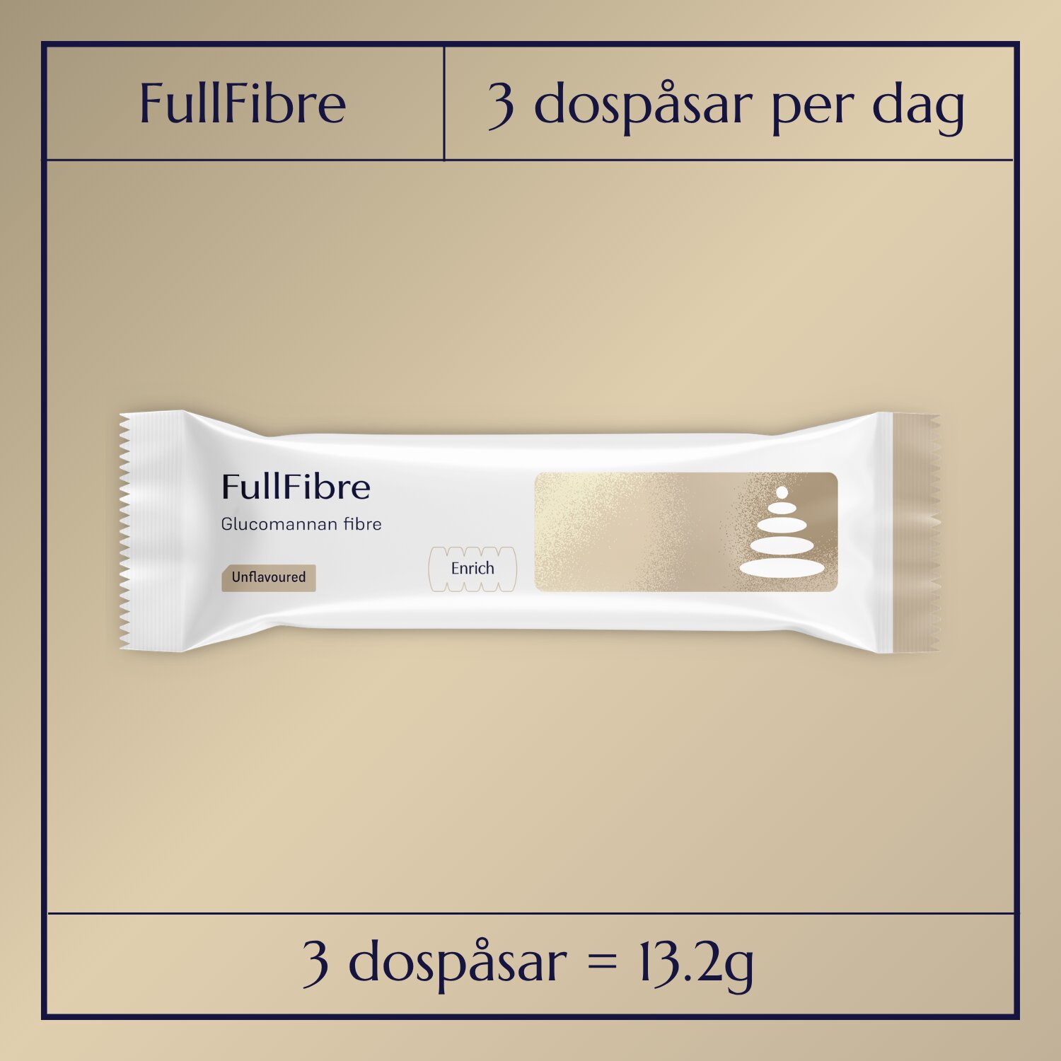 FullFibre_2
