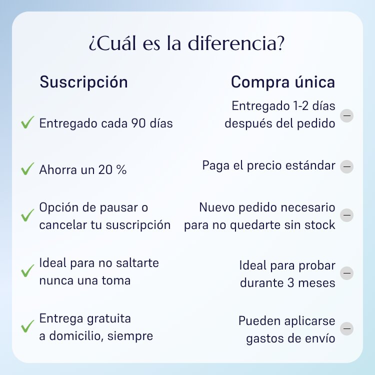 WLS Optimum_4