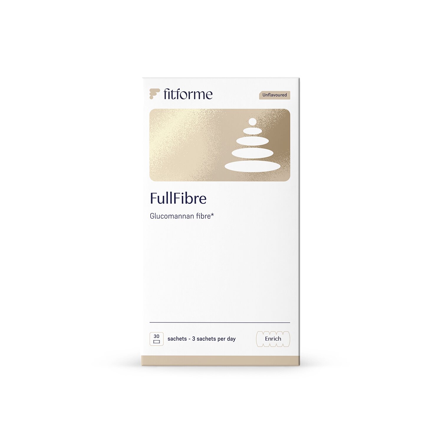 FullFibre