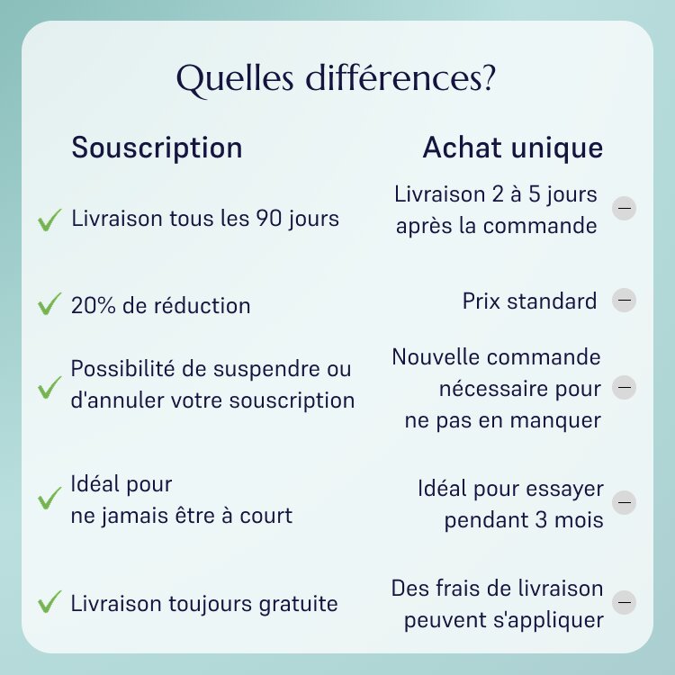 Balance Boost multivitamine_4