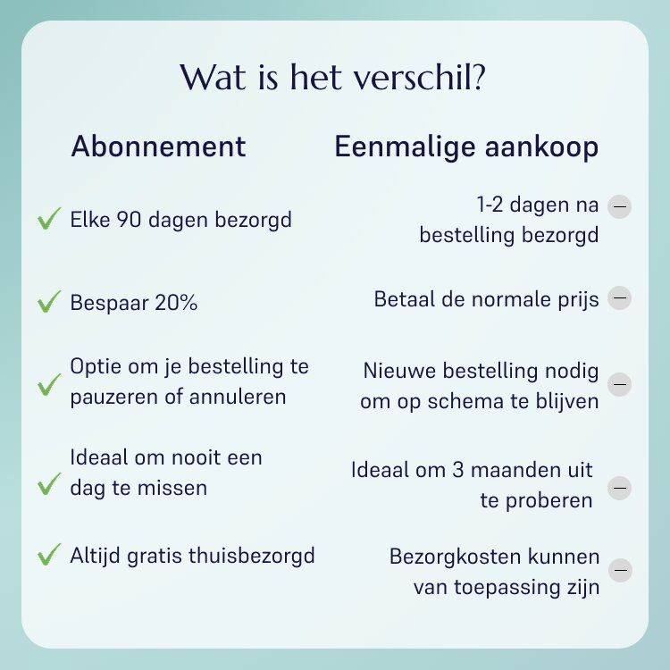 Balance Boost Multivitamine_4