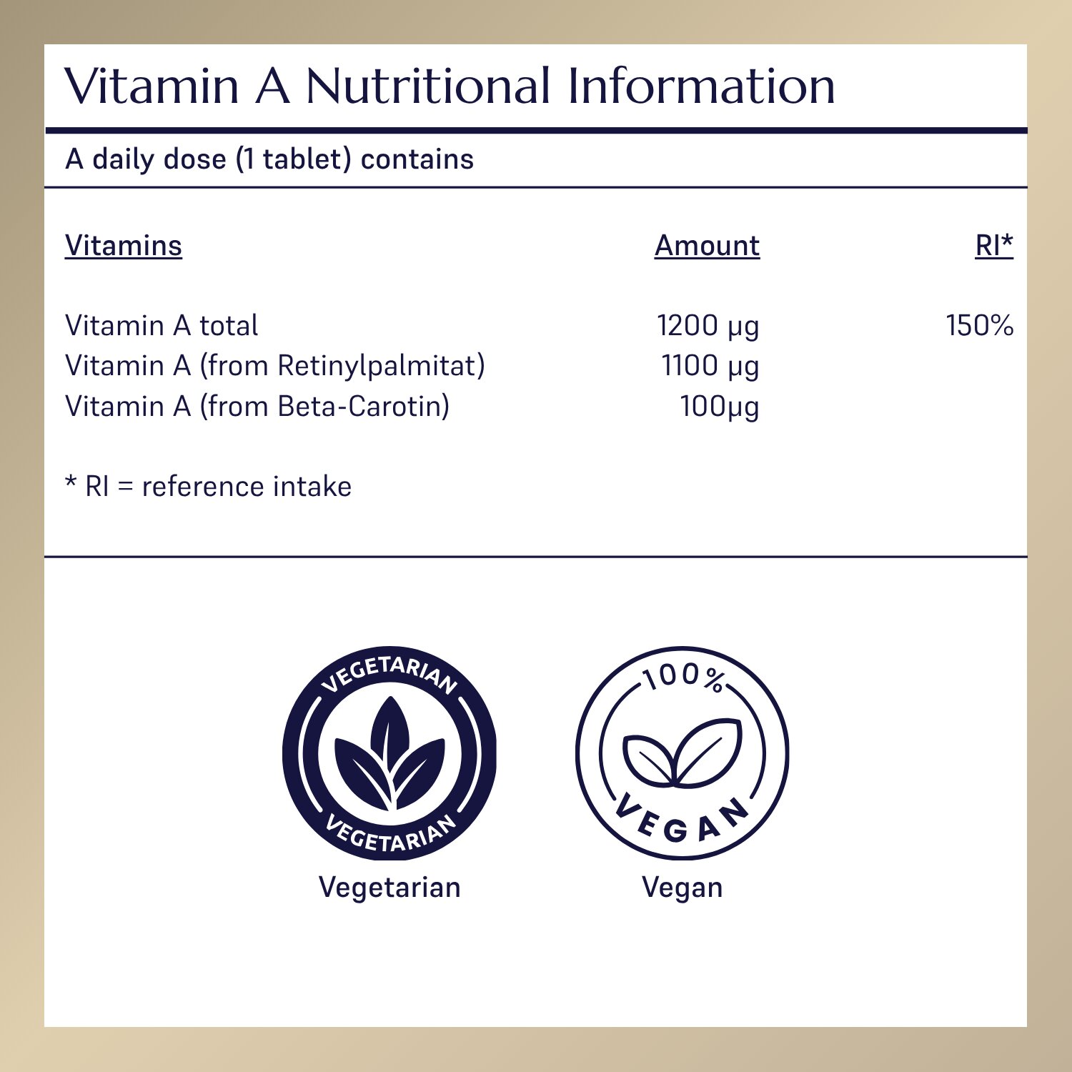 Vitamin A_2