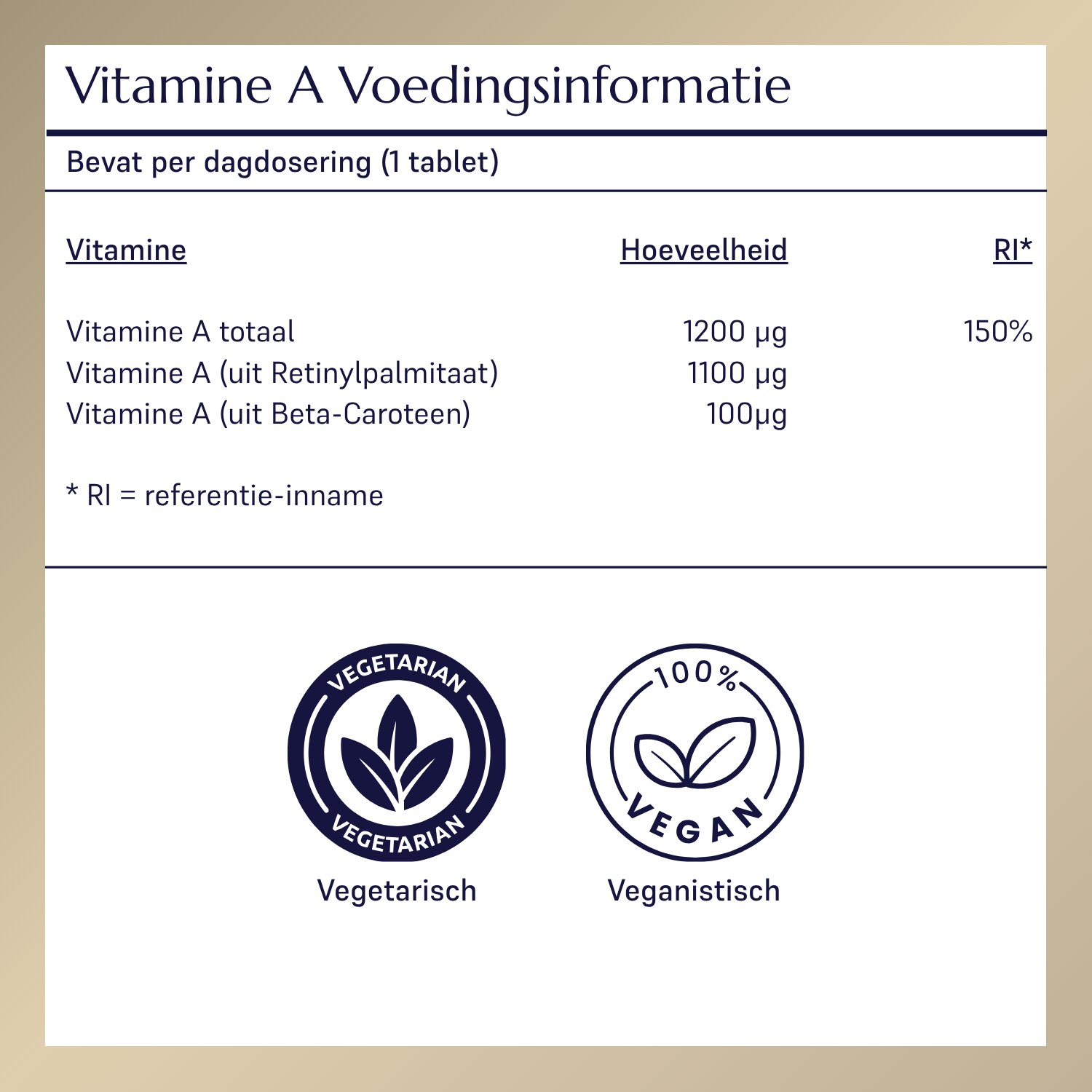 Vitamine A_2