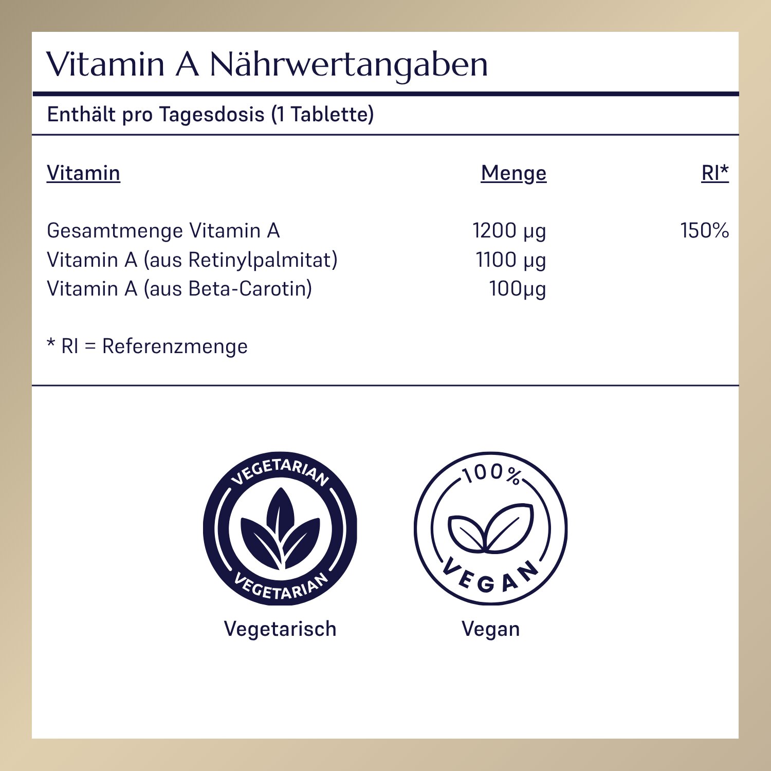 Vitamin A_2