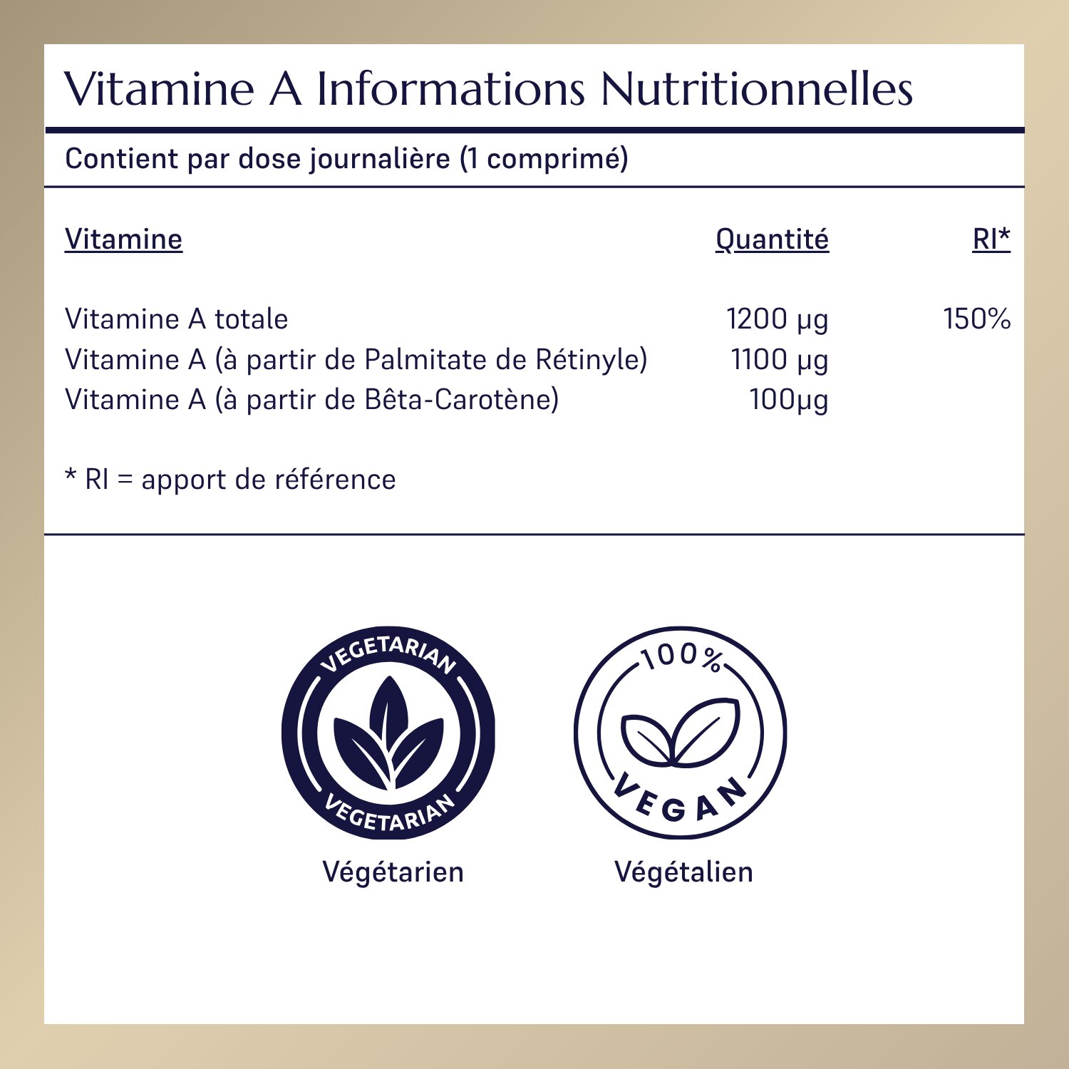 Vitamin A_2