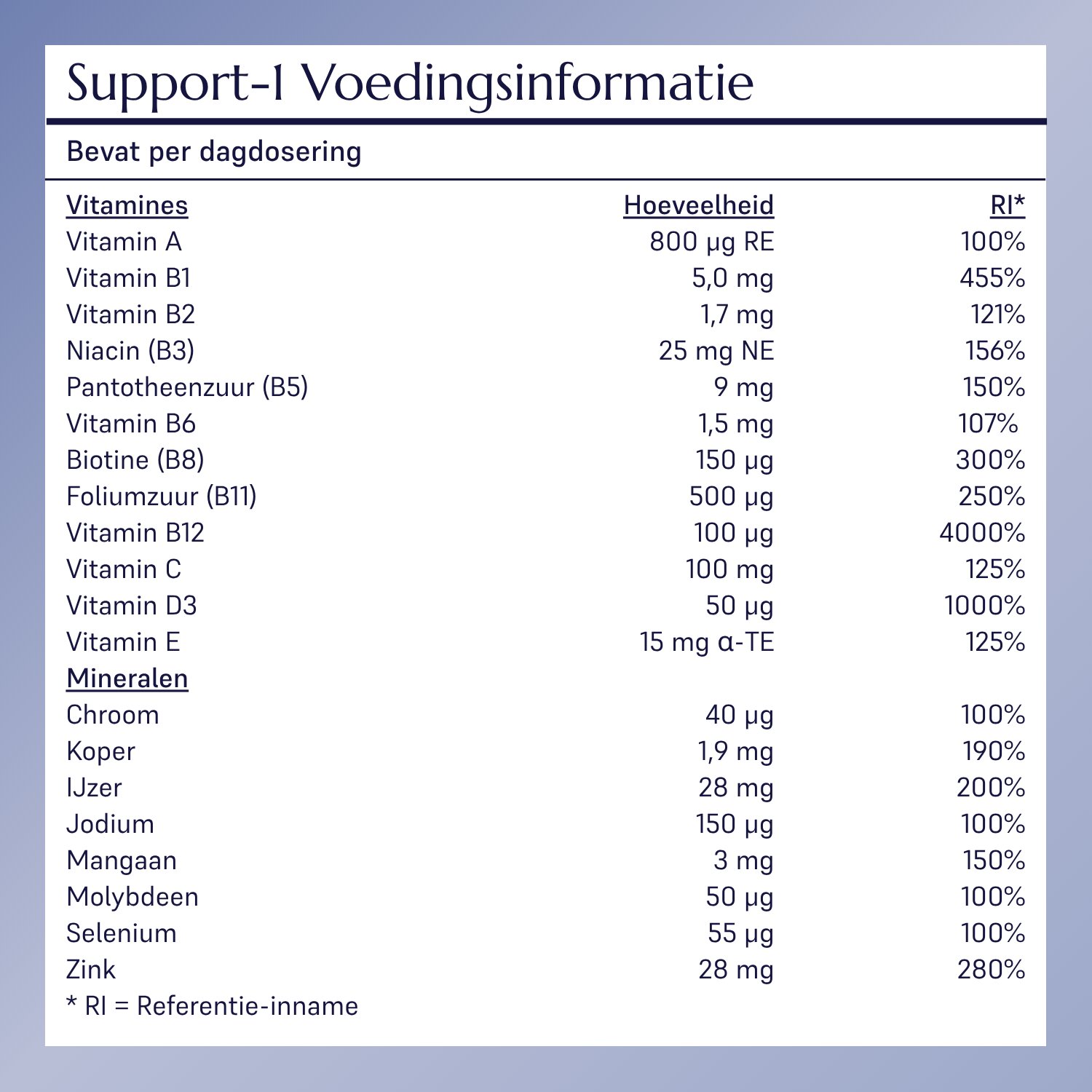 Support-1 Multivitamine_2