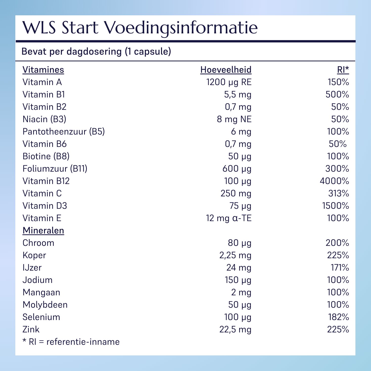 WLS Start_1