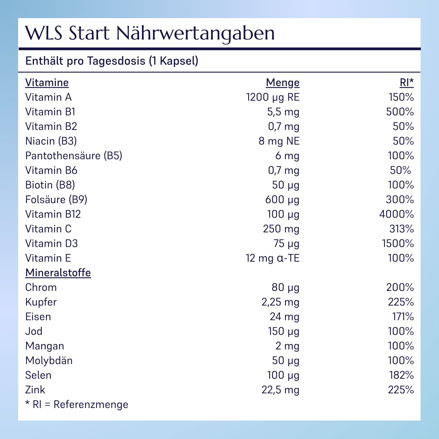 WLS Start_1