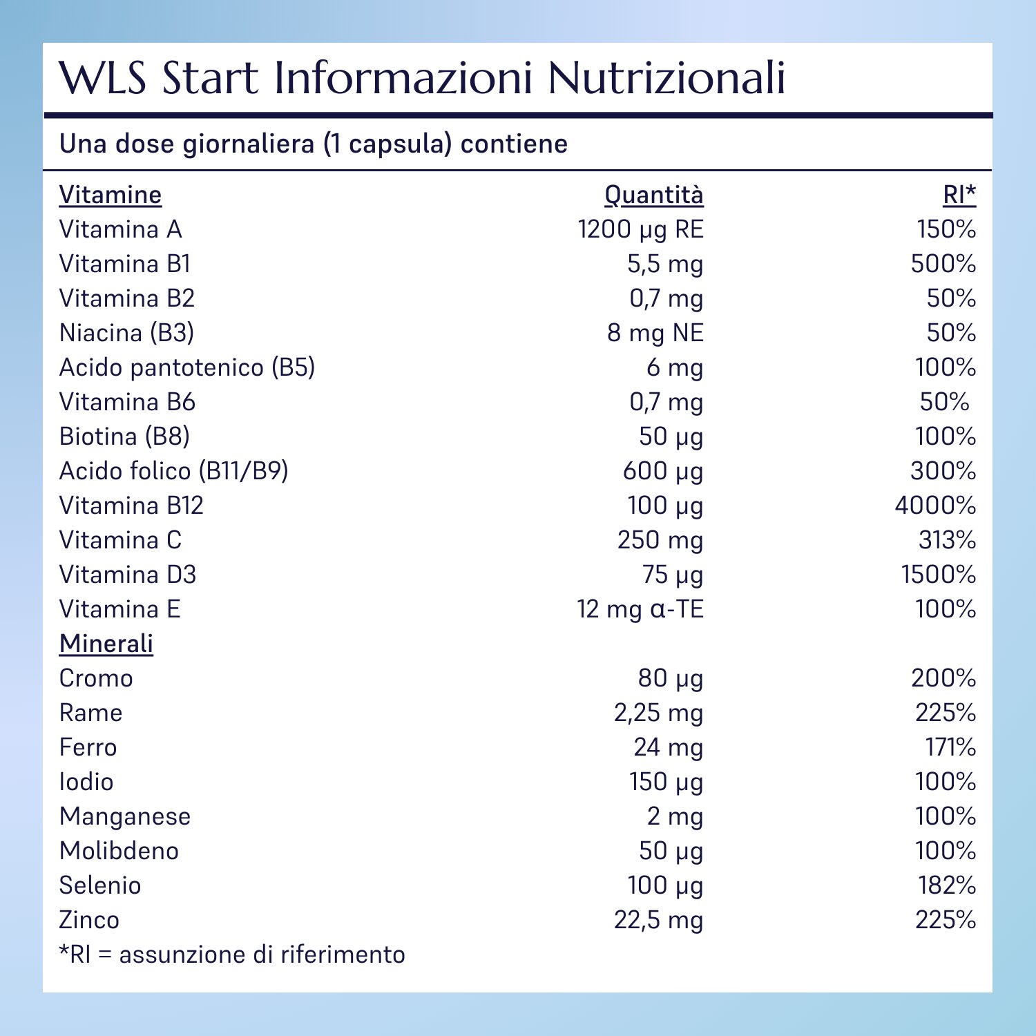 WLS Start_1
