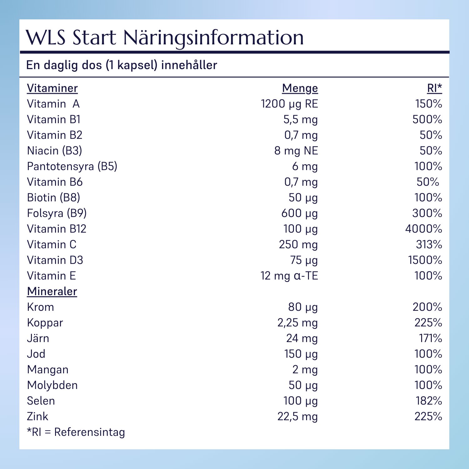 WLS Start_1