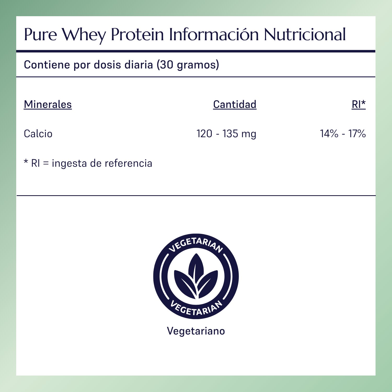 Pure Whey Protein_1
