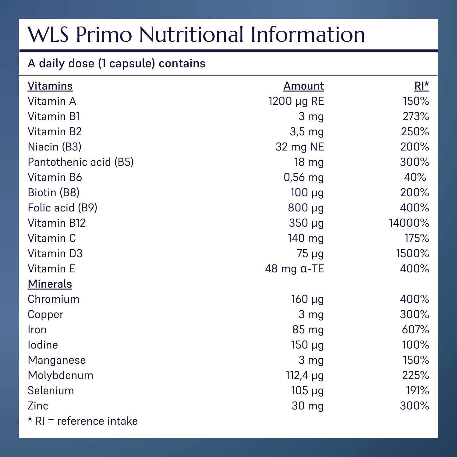 WLS Primo_4