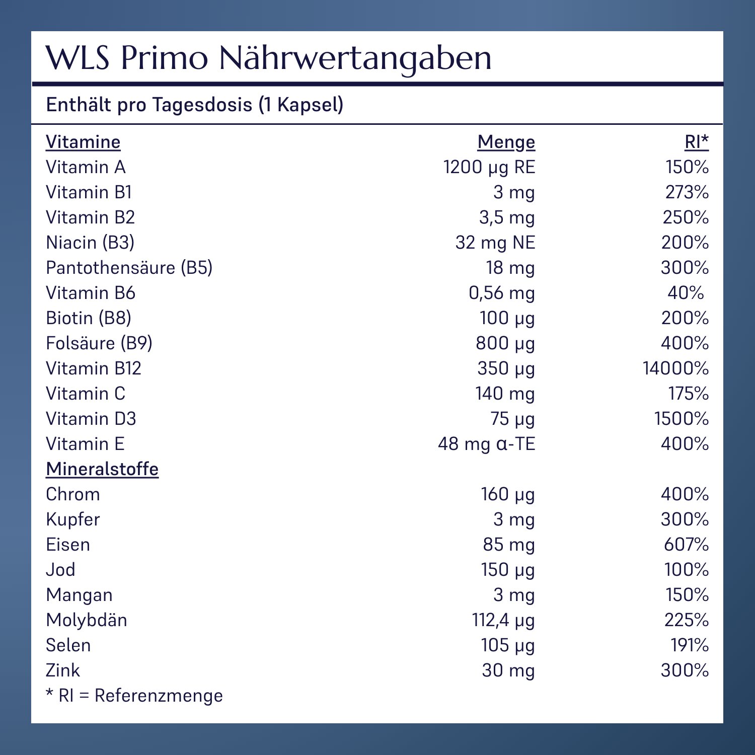 WLS Primo_5
