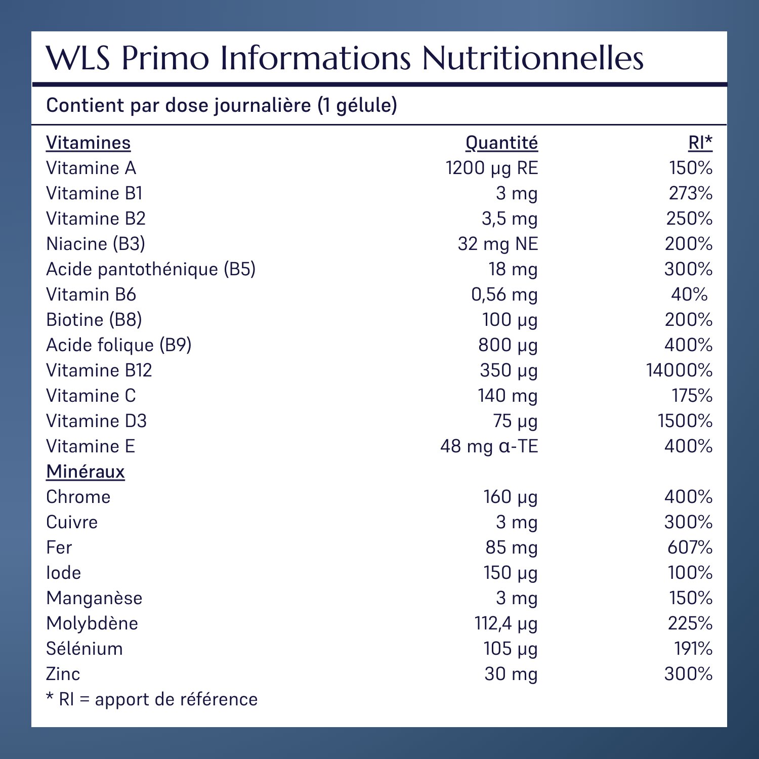 WLS Primo_5