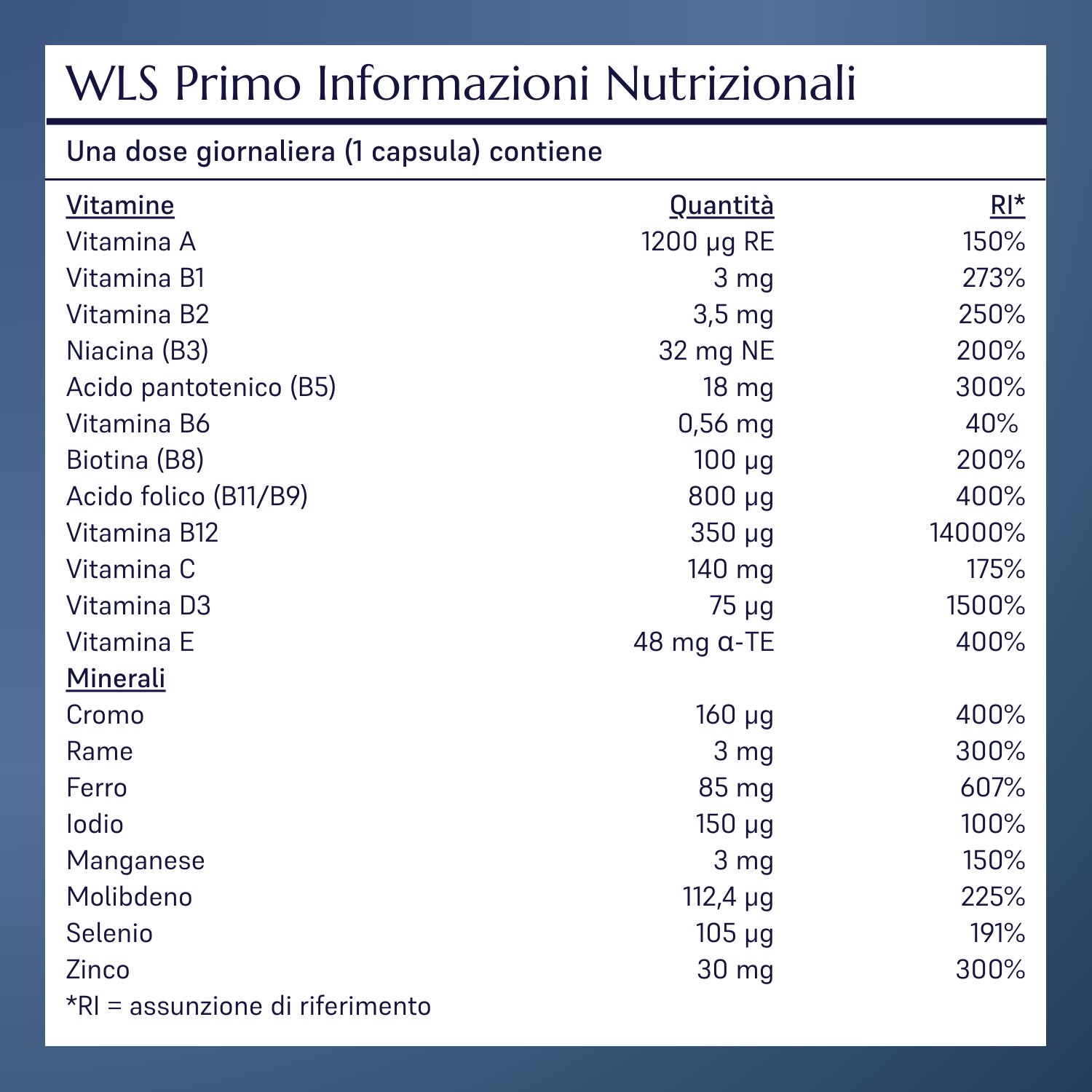 WLS Primo_5