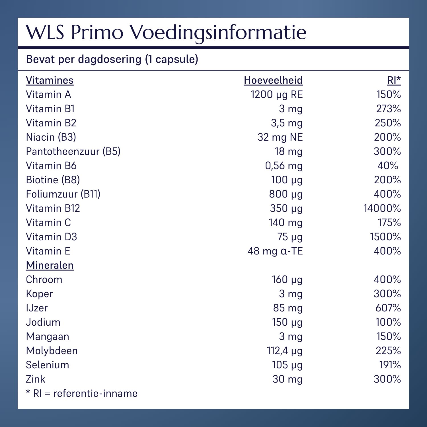 WLS Primo_4