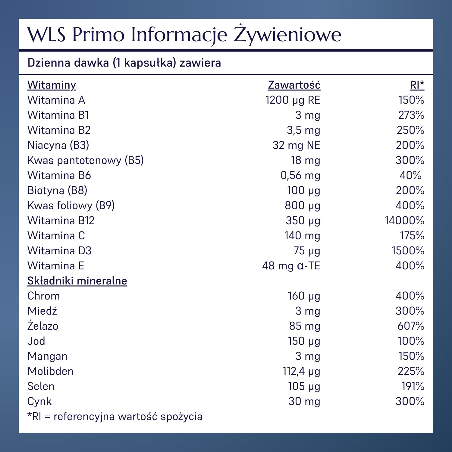 WLS Primo_4