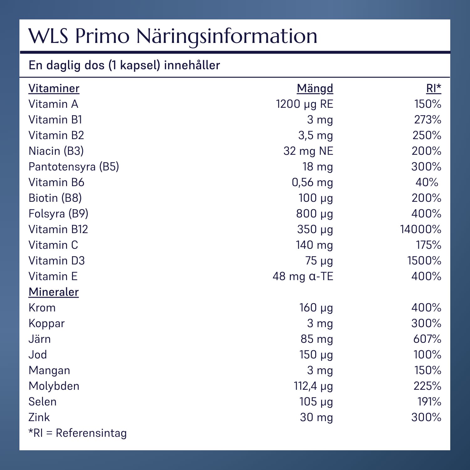 WLS Primo_5