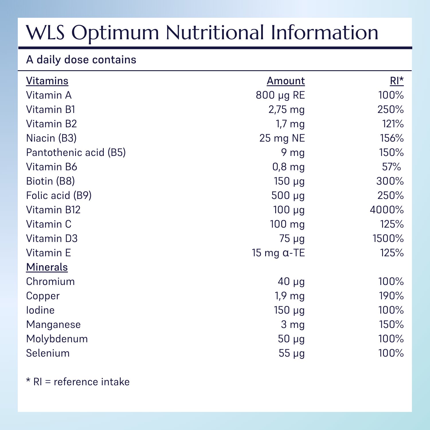WLS Optimum Multivitamin_8