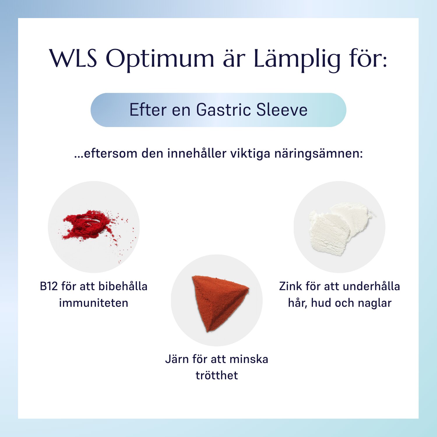 WLS Optimum_2