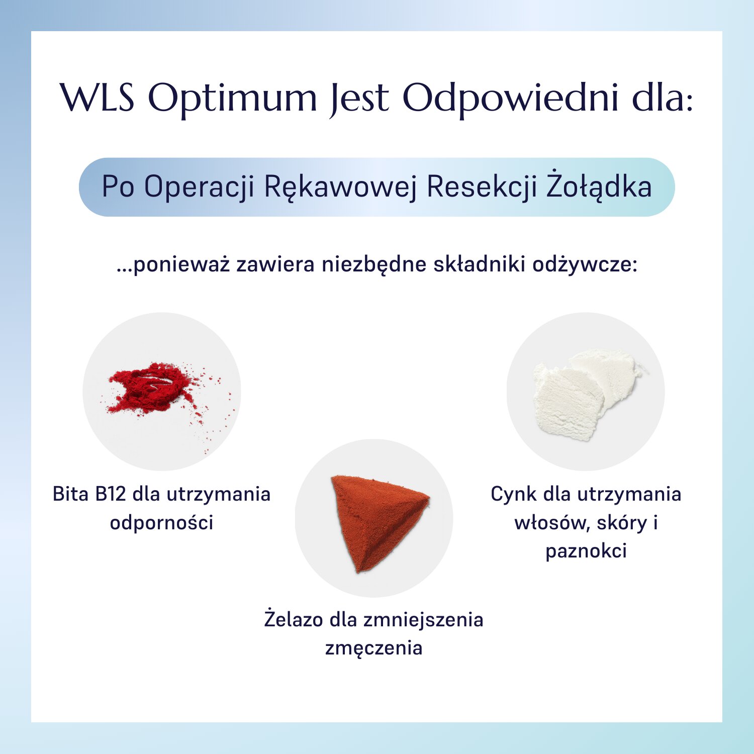 WLS Optimum_2