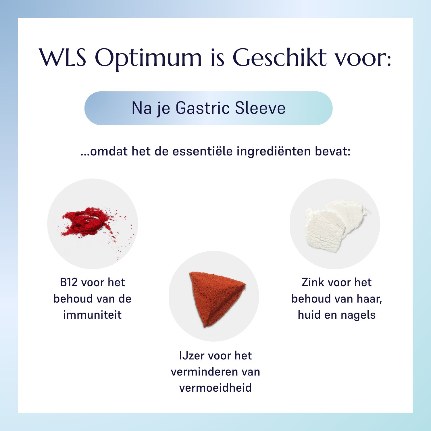 WLS Optimum_2