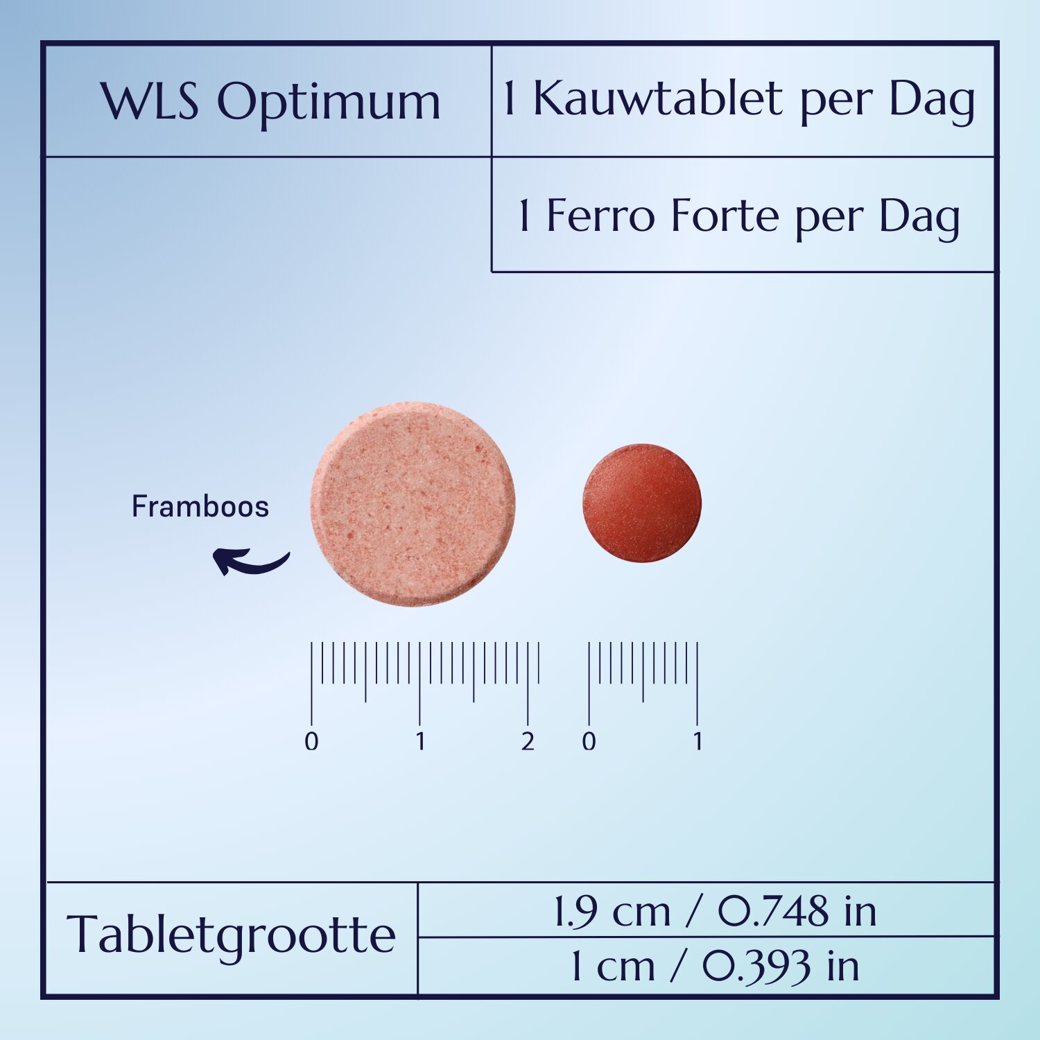 WLS Optimum_7