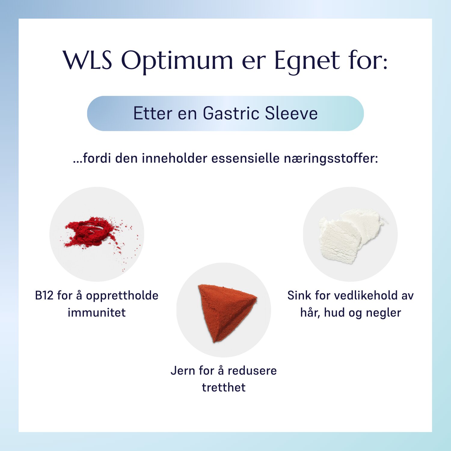 WLS Optimum_2